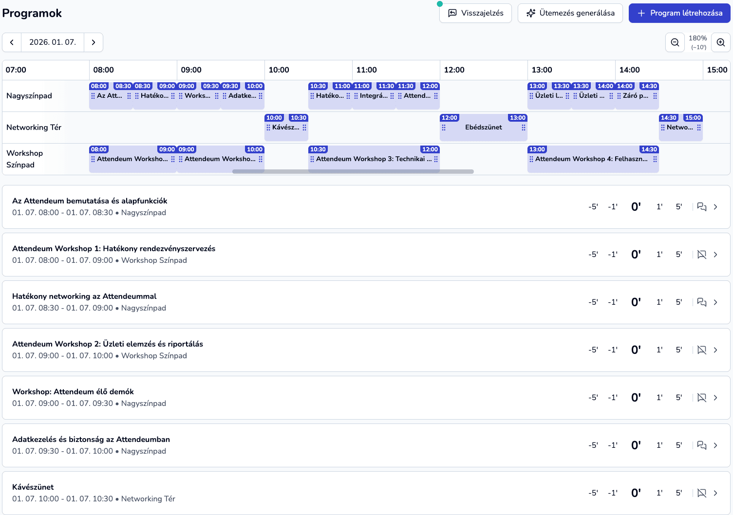 Full content management