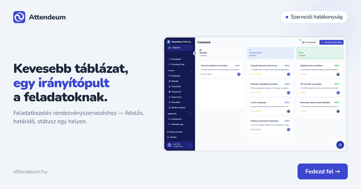Feladatkezelés rendezvényszervezésnél: kevesebb táblázat, egy irányítópult